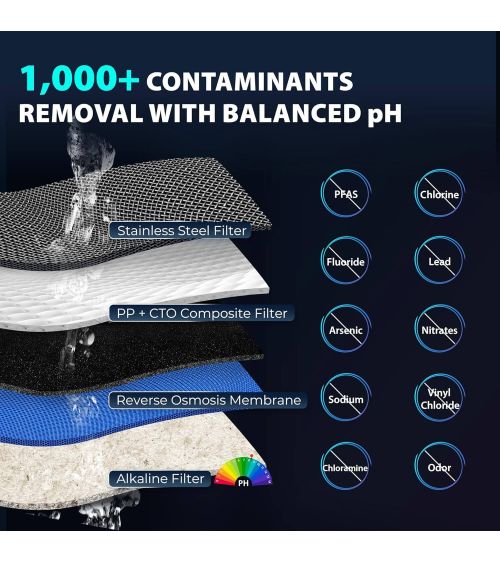 Stalinis vandens filtras CT100, KAINA: 366.11, KODAS: CT100-GP | 001