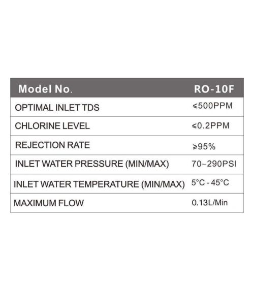 Osmosinė membrana WaterLovers/Hidrotek 75 GPD 10F, KAINA BE PVM: 23.140496, KODAS: RO-10F-75G | 001