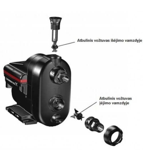 Savisiurbis vandens tiekimo siurblys Grundfos Scala2 3-45, 550 W, KAINA: 659, KODAS: SCALA2 3-45 | 001
