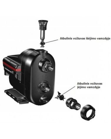 Savisiurbis vandens tiekimo siurblys Grundfos Scala2 3-45, 550 W, KAINA: 659, KODAS: SCALA2 3-45 | 005
