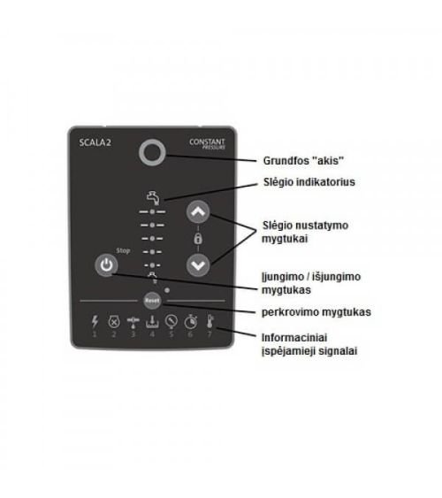 Savisiurbis vandens tiekimo siurblys Grundfos Scala2 3-45, 550 W, KAINA: 659, KODAS: SCALA2 3-45 | 001
