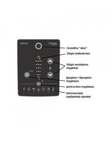 Savisiurbis vandens tiekimo siurblys Grundfos Scala2 3-45, 550 W, KAINA: 659, KODAS: SCALA2 3-45 | 007