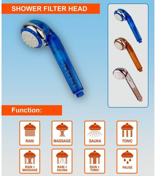 Dušo galvutė-filtras WaterLovers SFH 01 Blue, KAINA: 16.94, KODAS: SF-H-01-BLU | 001