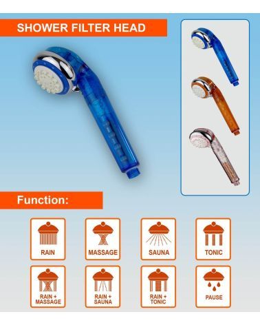 Dušo galvutė-filtras WaterLovers SFH 01 Blue, KAINA: 16.94, KODAS: SF-H-01-BLU | 002
