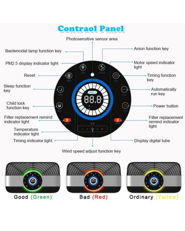 Oro valytuvas Olansi Air1One (K08A) septynių pakopų, KAINA: 269.17, KODAS: CLEARAIR-GP | 007