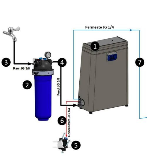 AQUAPHOR OSMOSO SISTEMA APRO-120, KAINA BE PVM: 1431.404959, KODAS: APRO-120 | 004