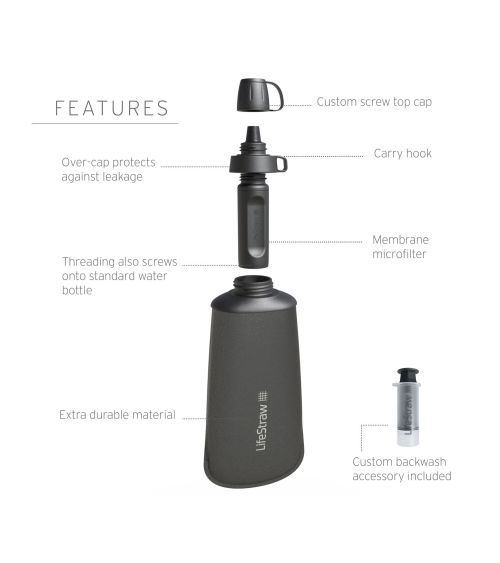 "LIFESTRAW PEAK" SERIJOS SULANKSTOMAS IŠSPAUDŽIAMAS 650 ML BUTELIUKAS SU FILTRU, KAINA BE PVM: 44.586777, KODAS: 7640144286347 |