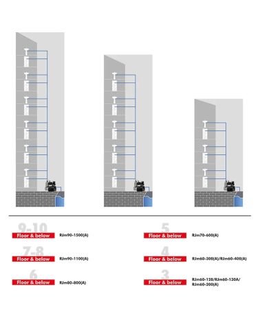 SIURBLYS - RJm60-130A, KAINA: 151.17, KODAS: RJM60-130A-GP | 005