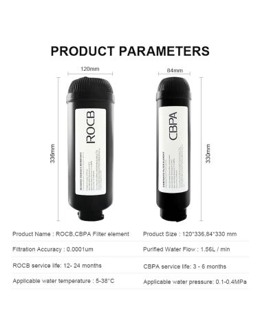 FILTRŲ RINKINYS ATVIRKŠINIO OSMOSO SISTEMOMS OSMOPLUS, KAINA: 150, KODAS: CBPA-OP-600G-SET | 003