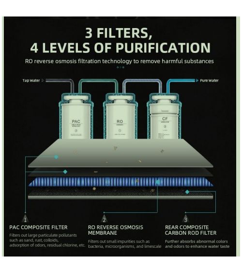 Stalinis vandens filtras OLANSI W12, KAINA: 284.71, KODAS: OLS-W12-GP | 001