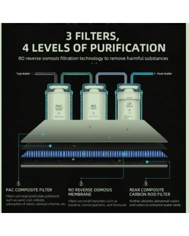 Stalinis vandens filtras OLANSI W12, KAINA: 284.71, KODAS: OLS-W12-GP | 005