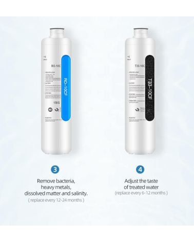 Vandens dozatorius su RO sistema H20 150GPD, KAINA: 630.93, KODAS: H2O-GP | 007