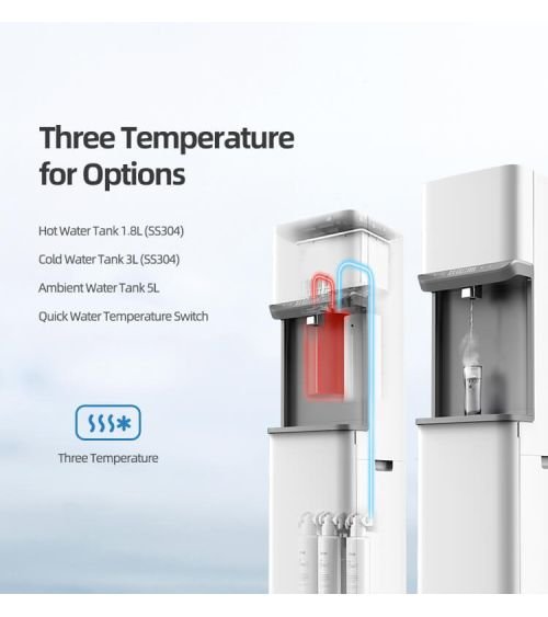 Vandens dozatorius su RO sistema H20 150GPD, KAINA: 630.93, KODAS: H2O-GP | 001