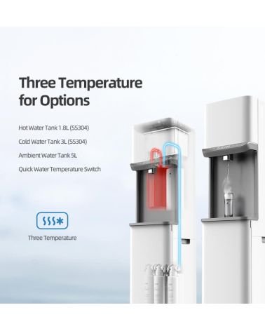 Vandens dozatorius su RO sistema H20 150GPD, KAINA: 630.93, KODAS: H2O-GP | 0013