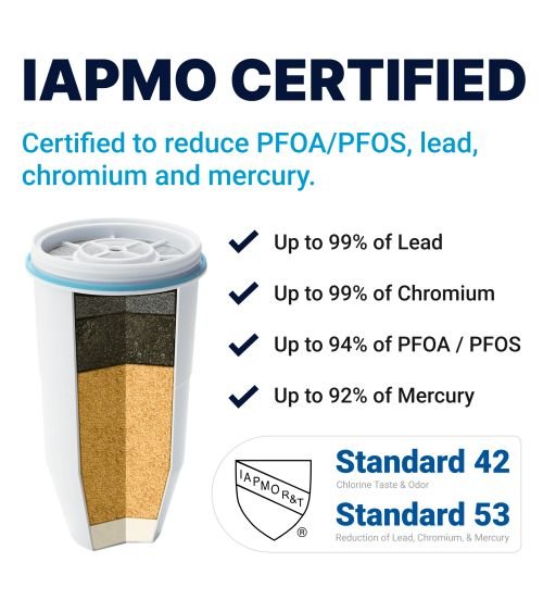 ZEROWATER 20 STIKLINIŲ / 4.7L FILTRO ĄSOTIS, KAINA: 66.34, KODAS: ZD-20RP-GP | 001