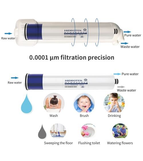 Osmosinė membrana - Hidrotek 280G (Hiflux) 2012, KAINA: 37.54, KODAS: MEM-280G-2012-GP | 001