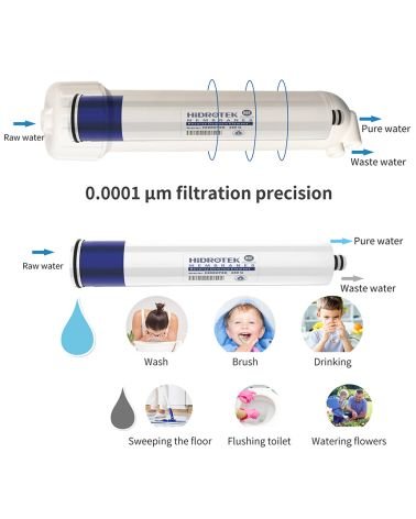 Osmosinė membrana - Hidrotek 600G (Hiflux) 3012, KAINA: 75.09, KODAS: MEM-600G-3012-GP | 003
