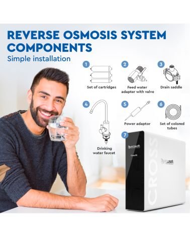 Ecosoft CROSS 90 tiesioginio srauto atvirkštinio osmoso filtras, KAINA: 508.25, KODAS: MO3600PECO-GP | 0030
