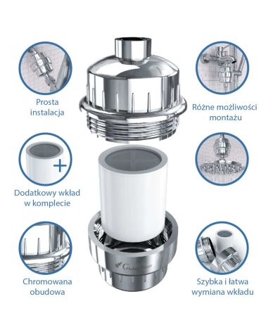 Dušo filtras GLOBALWATER + 15 level, KAINA: 26.14, KODAS: SF-LEVEL-15-GW-GP | 003