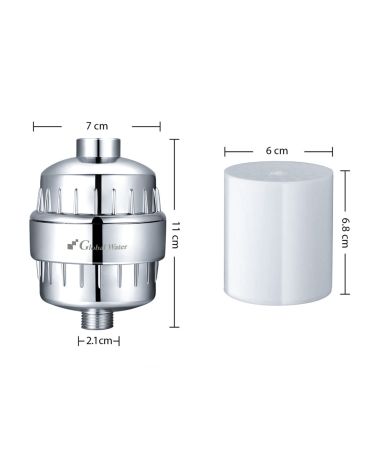 Dušo filtras GLOBALWATER + 15 level, KAINA: 26.14, KODAS: SF-LEVEL-15-GW-GP | 004