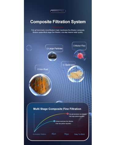 Mechaninis filtras - Nobana P4 6m3/h (išsiplaunantis), KAINA: 115, KODAS: P4-PRE-FILTER-GP | 0010