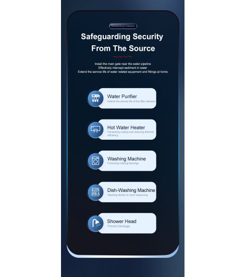 Mechaninis filtras - Nobana P4 6m3/h (išsiplaunantis), KAINA: 115, KODAS: P4-PRE-FILTER-GP | 001