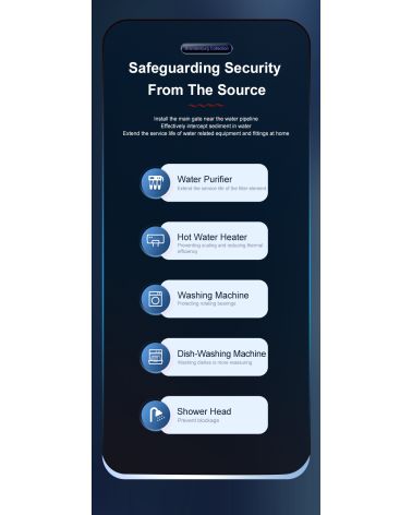 Mechaninis filtras - Nobana P4 6m3/h (išsiplaunantis), KAINA: 115, KODAS: P4-PRE-FILTER-GP | 0011