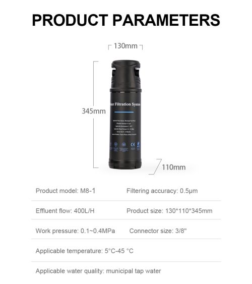 Mechaninis filtras - Nobana M8-1, KAINA: 57, KODAS: M8-1-FILTER-GP | 001