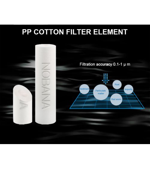 Mechaninis filtras - Nobana M8-1, KAINA: 57, KODAS: M8-1-FILTER-GP | 001