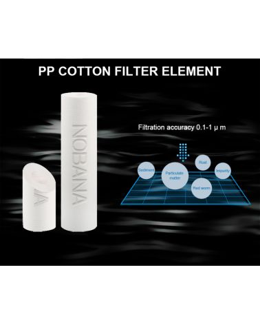 Mechaninis filtras - Nobana M8-1, KAINA: 57, KODAS: M8-1-FILTER-GP | 007