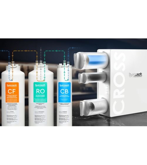 Ecosoft CROSS 90 tiesioginio srauto atvirkštinio osmoso filtras, KAINA: 508.25, KODAS: MO3600PECO-GP | 001
