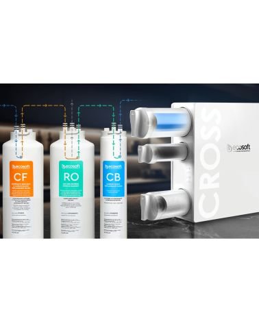Ecosoft CROSS 90 tiesioginio srauto atvirkštinio osmoso filtras, KAINA: 508.25, KODAS: MO3600PECO-GP | 006