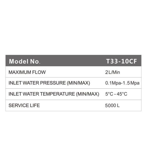 Aktyvuotos anglies filtro kasetė WaterLovers T33 10CF, KAINA BE PVM: 15.702479, KODAS: T33-10CF | 001